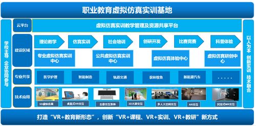四維全景集團(tuán) 索泰VR GO 3.0背包電腦北京代理商，引領(lǐng)移動(dòng)計(jì)算與VR新體驗(yàn)