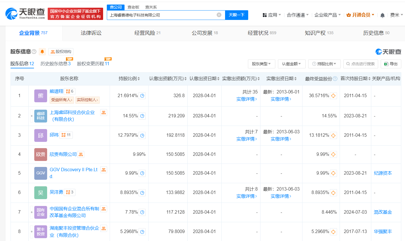 國企混改基金入股睿賽德，助力國產軟硬件技術開發與銷售新突破